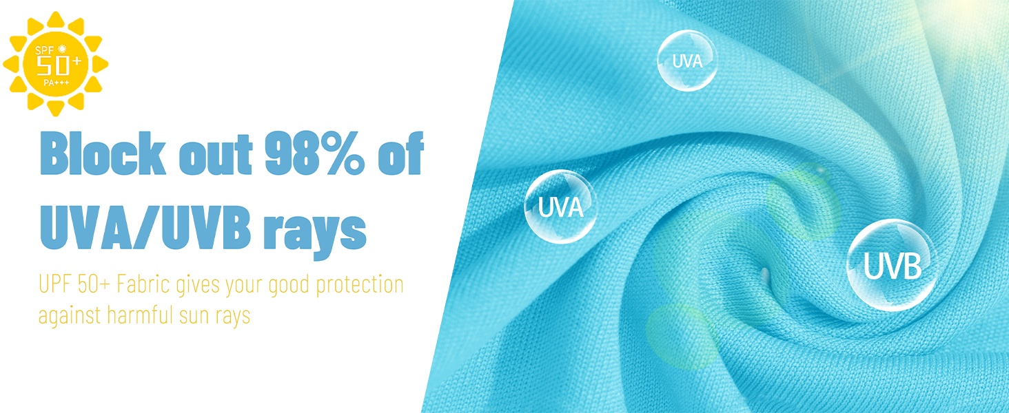 161 uv protection